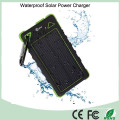 Banco solar portable de la energía del cargador para Samsung (SC-1788)